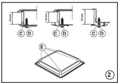 BLAUPUNKT 5EE64350 - PLACING THE HOB - 6