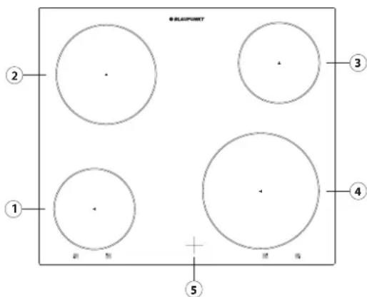 BLAUPUNKT 5EE64350 - BESKRIVNING AV PRODUKTEN - 1
