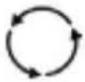 Arendo 307225 - Operating elements - 5