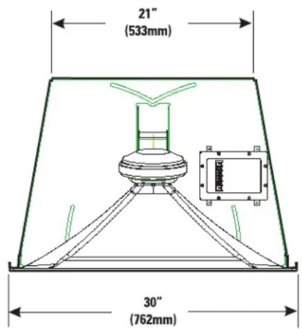 QSC SC422 - Mounting - 4
