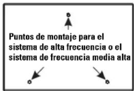 QSC SC422 - Conexiones - 1