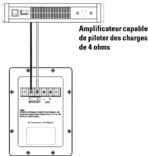 QSC SC422 - Introduction - 5
