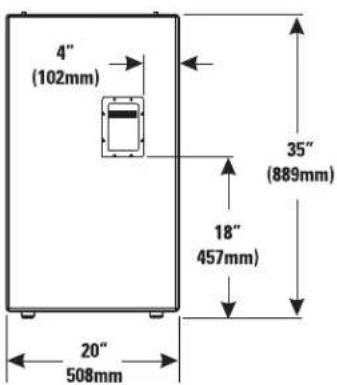 QSC SC422 - 联系 QSC Audio Products - 5