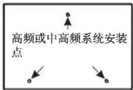 QSC SC422 - 简介 - 1