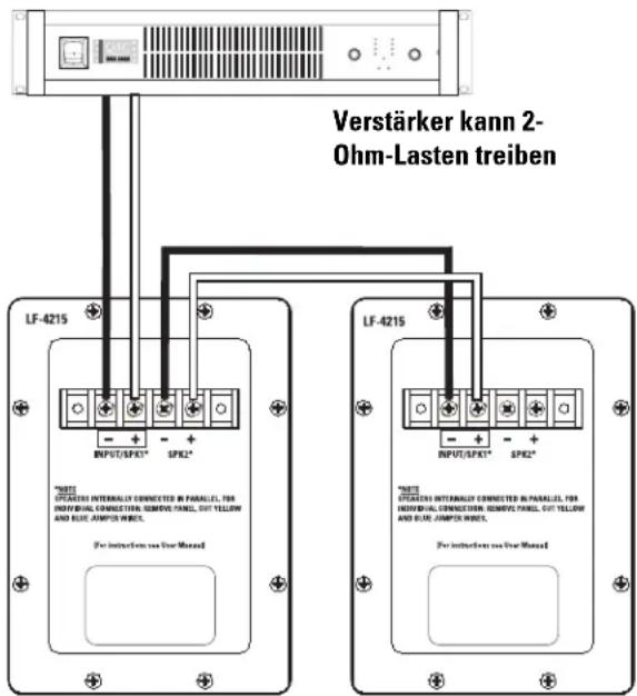 QSC SC422 - Beispiel eines parallelen Anschlusses: - 1