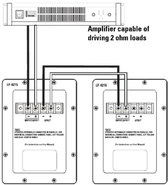QSC SC422 - Parallel Connection Example: - 1
