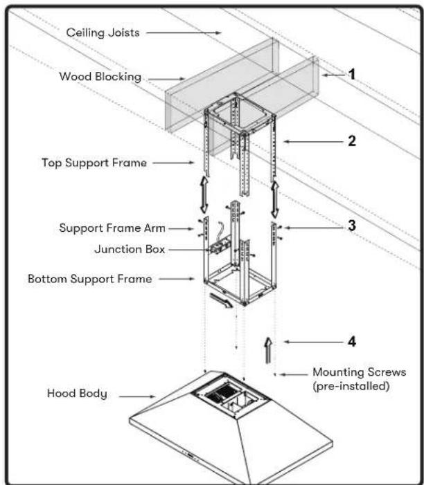 Zephyr Siena Pro Island ZSLE42DS - Mounting the Hood - 3