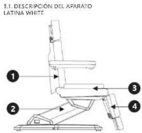 Physa Pescara - EXPLICACIÓN DE LOS SÍMBOLOS - 4