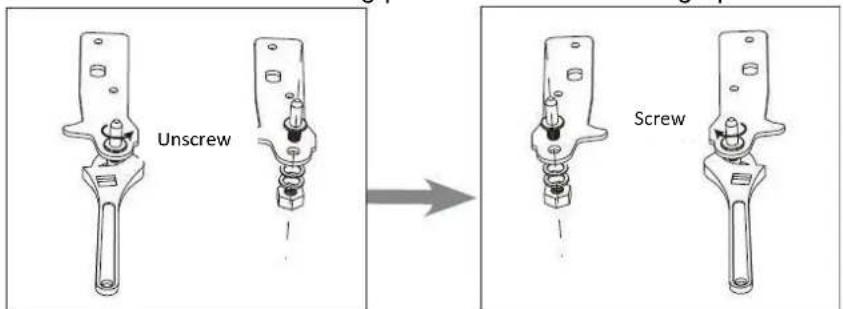 Unscrew Screw