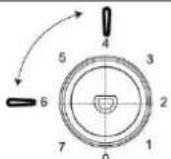 BRANDT BC8027EW - Useful tips: - 3