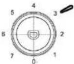 BRANDT BC8027EW - Χρήσιμες υποδείξεις: - 2