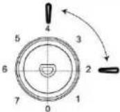 BRANDT BC8027EW - Useful tips: - 1