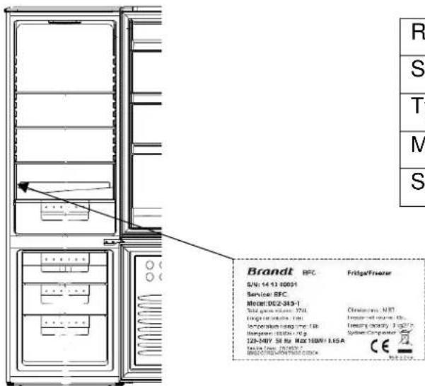 Brandt BPC S/N: 14 13 00091 Service BPC Moor: 002-343-1 Total open volume: 370 L High temperature: 100 °C Temperature range: 100 m Temperature: 1500V - 10 g 123-240V SE No. No: 160W / 1.65A CE R S T M S