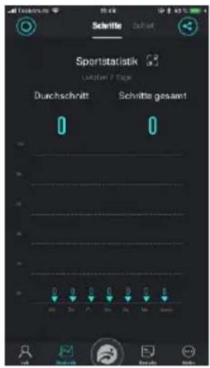 Newgen Medicals SW250.hr - Allgemeine Übersicht - 5