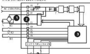 Royal Catering RCGS750 - FR - 2