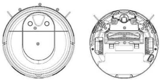 CECOTEC Conga 2090 Vision - OBSAH - 2
