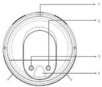 CECOTEC Conga 2090 Vision - OBSAH - 1