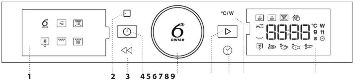 WHIRLPOOL WMD44MB - A KEZELOPANEL BEMUTATASA - 1