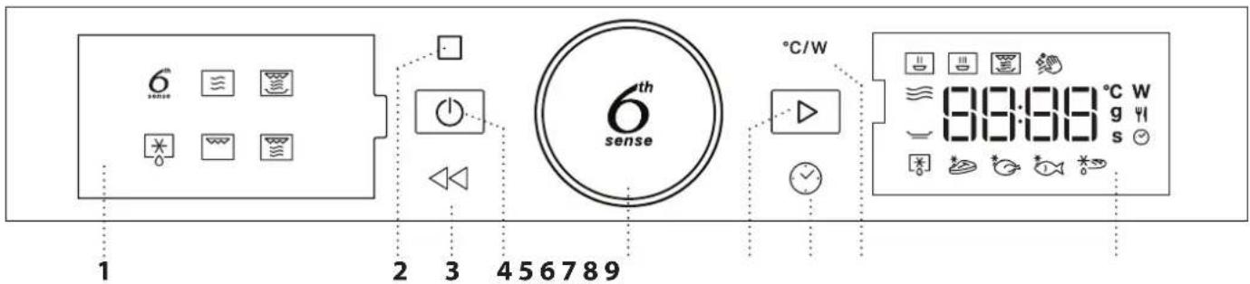 WHIRLPOOL WMD44MB - ONICAHNE HA KOMAHHOTO TABLO - 1