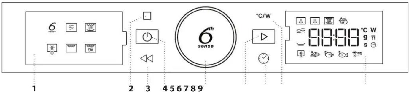 WHIRLPOOL WMD44MB - DESCRIEREAPANOULUIDECOMANDA - 1