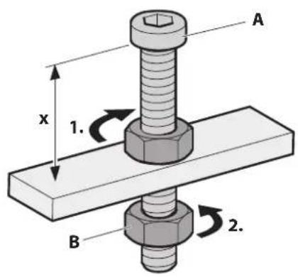 BERBEL Ergoline 2 BKH 70 EG2 - Présentation des symboles dans les illustrations - 1