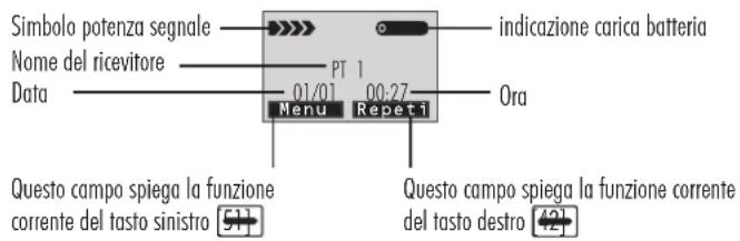 Pentatech TF04 - Simbolideldisplay - 1