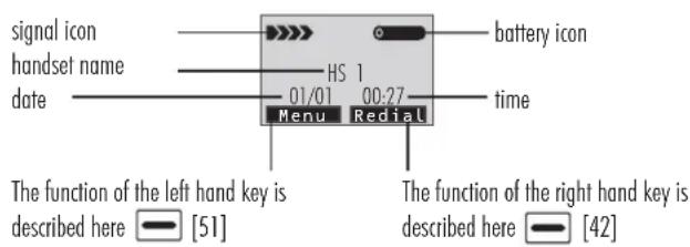 Pentatech TF04 - Iconsonthedisplaydisplay(seefig.B) - 1