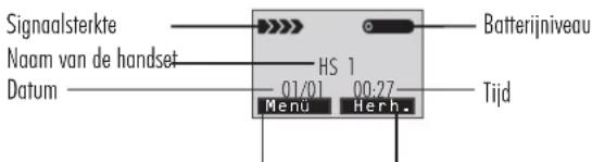 Pentatech TF04 - 15.2Symbolenophetdisplay - 1