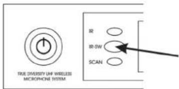 True DIVERSITY UHF W/ELEES MICROPHONE SYSTEM IR IR-SW SCAN