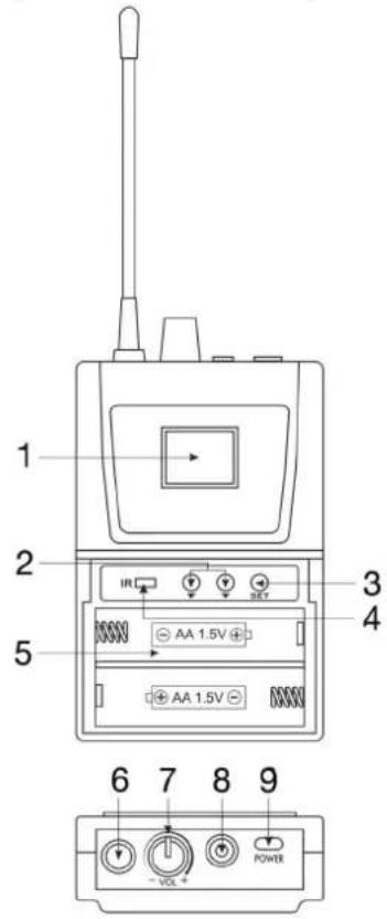 1 2 3 4 5 6 7 8 9 VOL + POWER