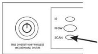 TRUE DENSITY UHF WIRELESS MICROPHONE SYSTEM IR IR-SW SCAN