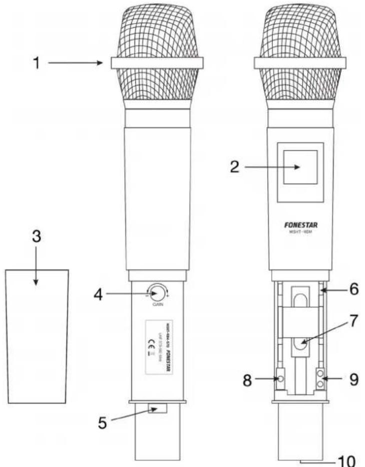 1 2 3 4 5 FONESTAR MSHT-HDM 6 7 8 9 10