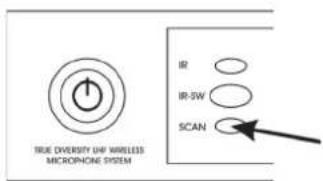 TRUE DIVERSITY UAP WIRELESS MICRONONE SYSTEM IR IR-5W SCAN