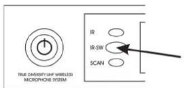True OVIDENY UHF WIRELESS MICROPHONE SYSTEM IR IR-SW SCAN