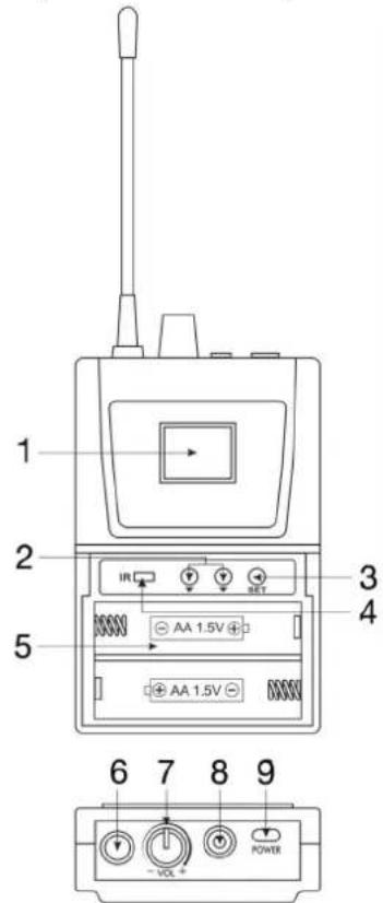 1 2 3 4 5 6 7 8 9 VOL + POWER