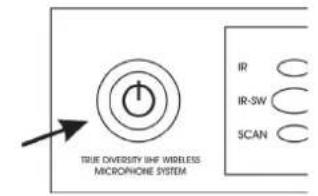 TRUE DIVERSITY INF WIRELESS MICROPHONE SYSTEM IR IR-SW SCAN