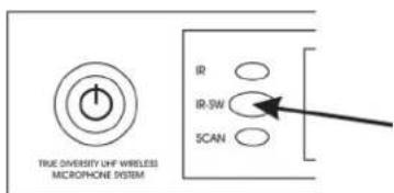 TRUE DIVERSITY UHF WIRELESS MICROPHONE SYSTEM IR IR-SW SCAN