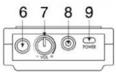 FoneStar MSHR46D570 - CONTROLOS E FUNÇÉS - 3