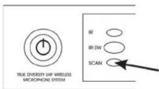 FoneStar MSHR46D570 - MODO AUTO-SCAN - 2