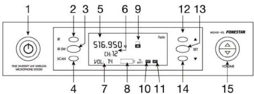 FoneStar MSHR46D570 - TECHNICAL SPECIFICATIONS - 5