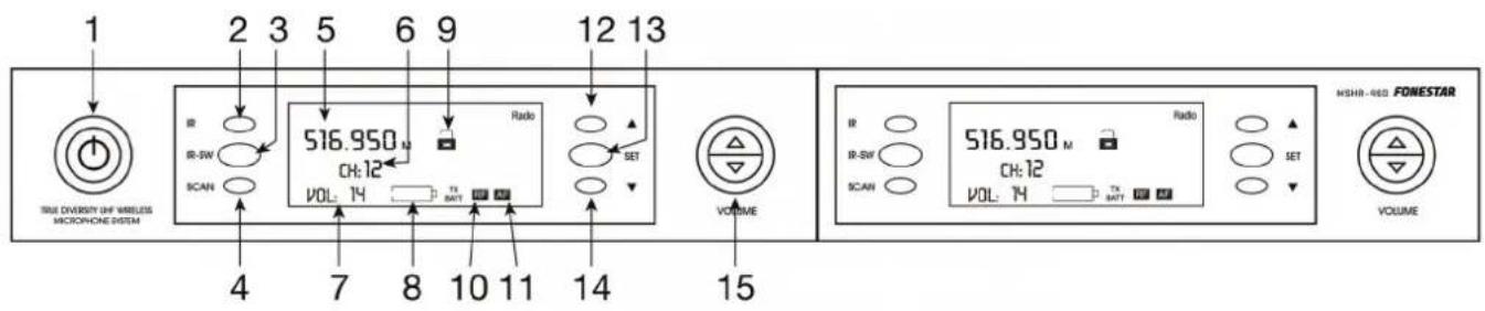 FoneStar MSHR46D570 - TECHNICAL SPECIFICATIONS - 3