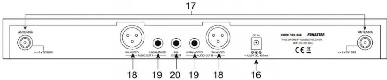 FoneStar MSHR46D570 - TECHNICAL SPECIFICATIONS - 8