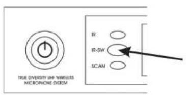 FoneStar MSHR46D570 - Mode auto-scan - 3