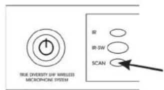 FoneStar MSHR46D570 - MODO AUTO-SCAN - 2