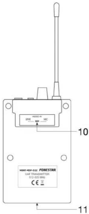 FoneStar MSHR46D570 - CONTROLOS E FUNÇÉS - 4