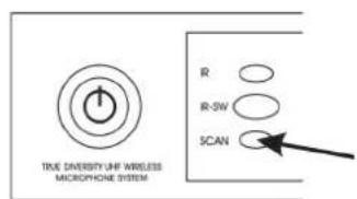 FoneStar MSHR46D570 - Mode auto-scan - 2