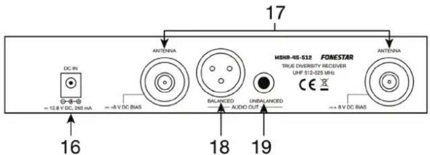 FoneStar MSHR46D570 - TECHNICAL SPECIFICATIONS - 6