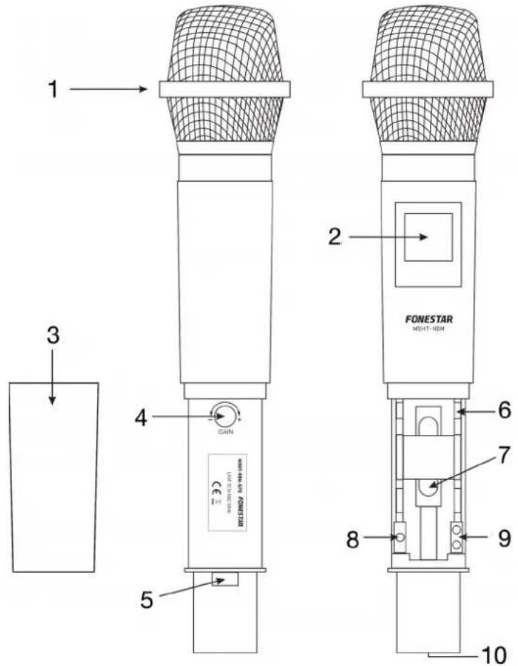 FoneStar MSHR46D570 - CONTROLOS E FUNÇÉS - 1