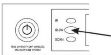 FoneStar MSHR46D570 - MODO AUTO-SCAN - 3
