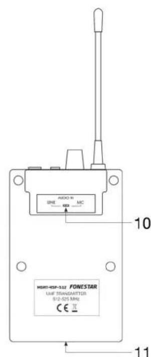 FoneStar MSHR46D570 - CONTROLS AND FUNCTIONS - 7